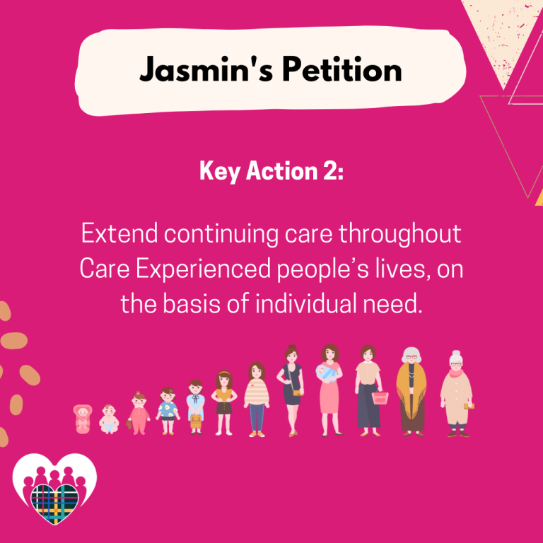 Jasmin's Petition Key Action 2